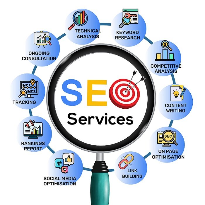 seo infographic concept background